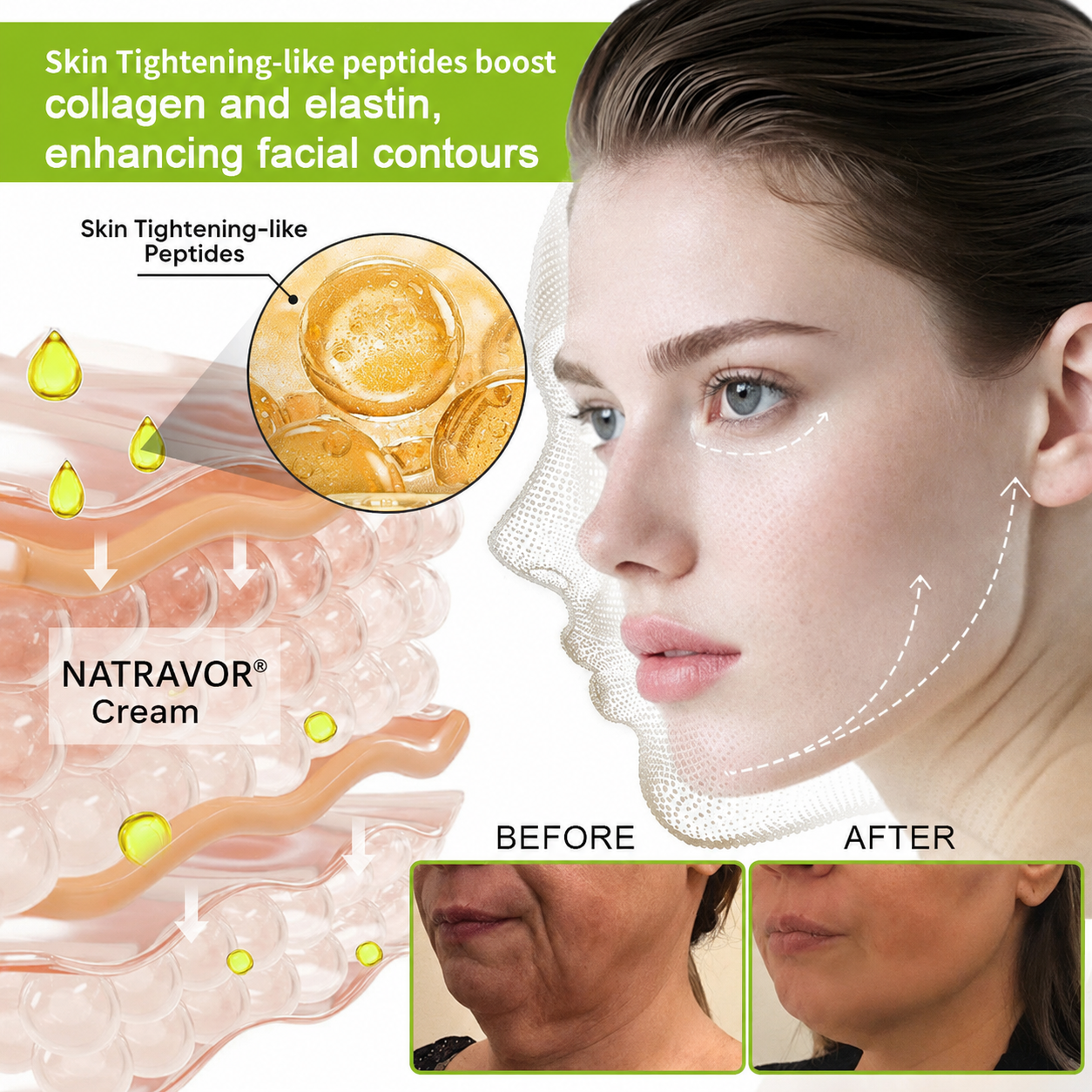🧠👨‍⚕️Made and shipped from the USA 💫NATRAVOR® Botox & Vita-A Retinol Shot Wrinkle-Lift Tightening cream - Last Day Promotion 70% OFF