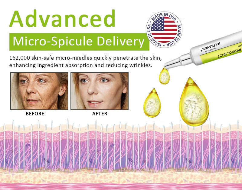 🧠👨‍⚕️Made and shipped from the USA 💫NATRAVOR® Botox & Vita-A Retinol Shot Wrinkle-Lift Tightening cream - Last Day Promotion 70% OFF