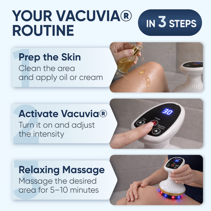 Vacuvia® SculptGlow™ – Firmer. More Toned Skin