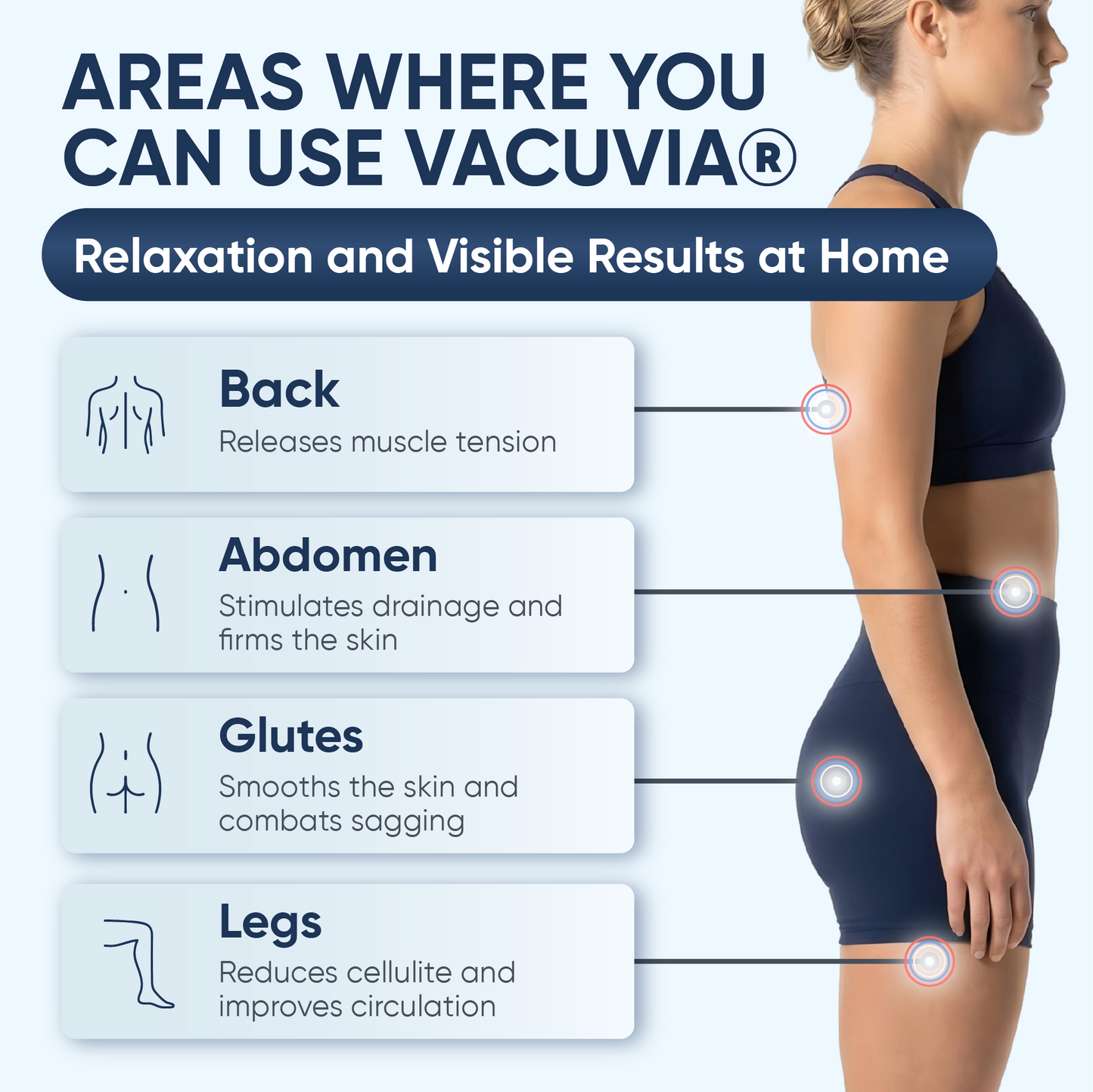 Vacuvia® SculptGlow™ – Firmer. More Toned Skin