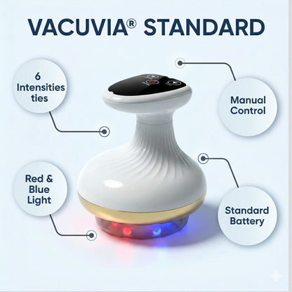 Vacuvia® SculptGlow™ – Firmer. More Toned Skin